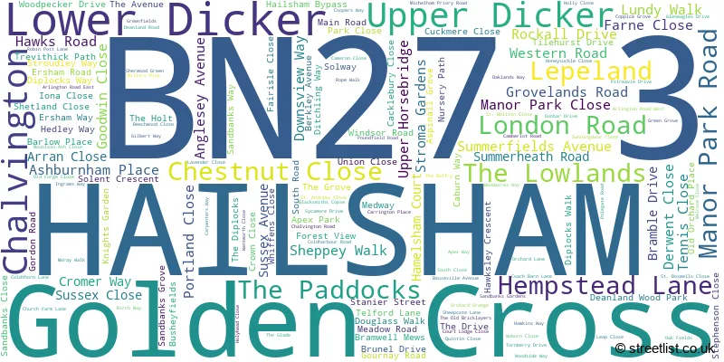A word cloud for the BN27 3 postcode